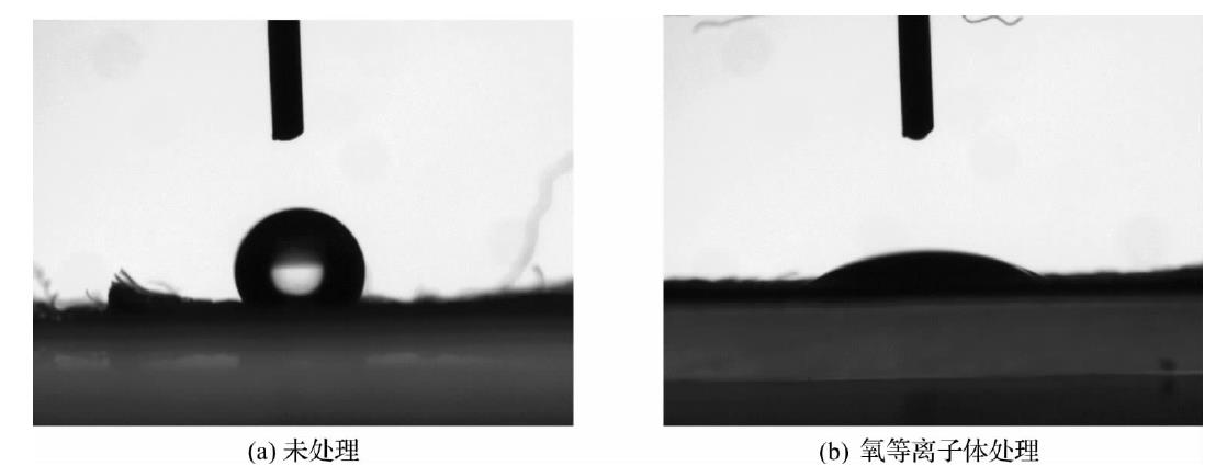 氧等离子体处理对涤纶织物表面接触角的影响